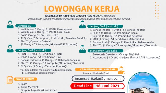20210531 LOKER